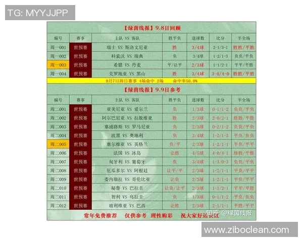 第一梯队世界足球巨星最新排名揭晓谁能称霸绿茵赛场风云榜