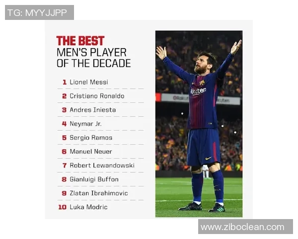 最新足球球星积分排名揭晓梅西C罗领衔前十榜单分析 最新足球球星积分排名揭晓梅西C罗领衔前十榜单分析