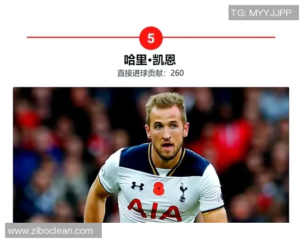 美国足球历史上的传奇球星与他们的时代变革贡献