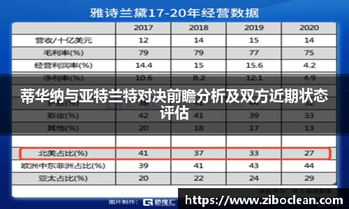 八大胜.最新的在哪里.中国